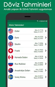 Döviz Tahminleri screenshot 0