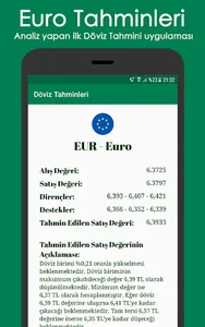 Döviz Tahminleri screenshot 2