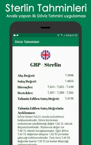 Döviz Tahminleri screenshot 3