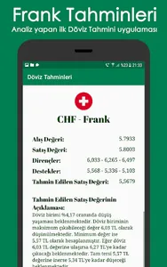 Döviz Tahminleri screenshot 4