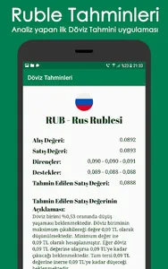 Döviz Tahminleri screenshot 6