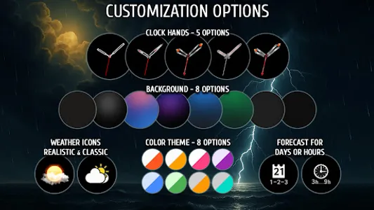 Weather watch face W3.5 screenshot 3