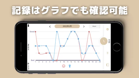 アトピー記録アプリ-アトログ- screenshot 2