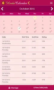 Hindu Calendar screenshot 4
