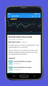 Forex - Gold Signals Analysis screenshot 1