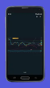 Forex - Gold Signals Analysis screenshot 2