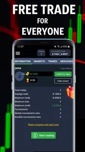 Forex Battle screenshot 13