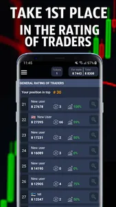 Forex Battle screenshot 14