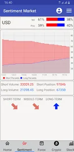 Market Pro: Sentiment Analysis screenshot 6