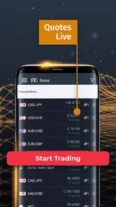 FXStreet – Forex & Crypto News screenshot 4