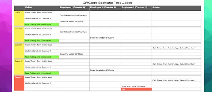 CallPad QMS screenshot 1