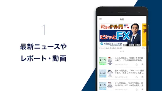 Market NEXT - FXニュース/マーケット情報 screenshot 1