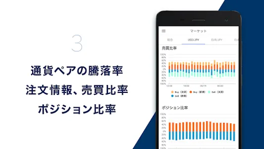 Market NEXT - FXニュース/マーケット情報 screenshot 3