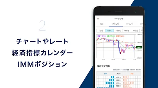 Market NEXT - FXニュース/マーケット情報 screenshot 7