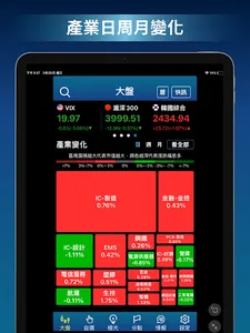 極光波段 screenshot 11