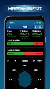 極光波段 screenshot 2