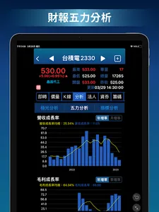極光波段 screenshot 21