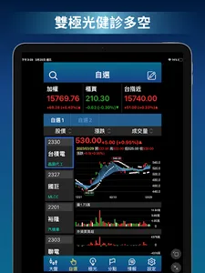 極光波段 screenshot 23