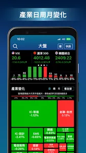 極光波段 screenshot 3