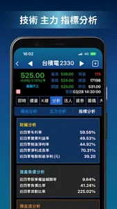 極光波段 screenshot 4