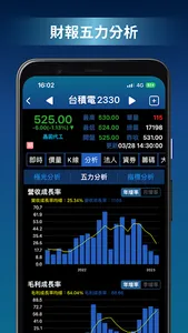 極光波段 screenshot 5