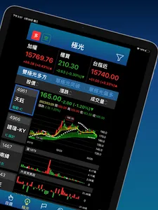 極光波段 screenshot 9