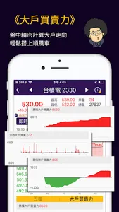 台股股怪教授 screenshot 0