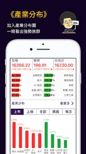 台股股怪教授 screenshot 1