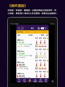 台股股怪教授 screenshot 12