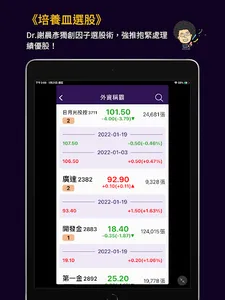 台股股怪教授 screenshot 13