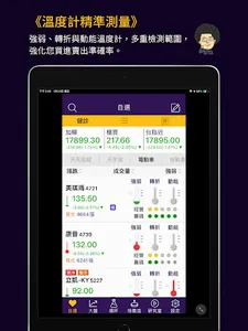 台股股怪教授 screenshot 14