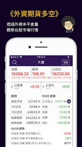 台股股怪教授 screenshot 2