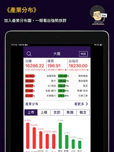 台股股怪教授 screenshot 9