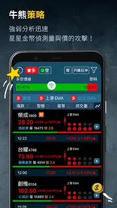 台股短沖戰神 screenshot 4