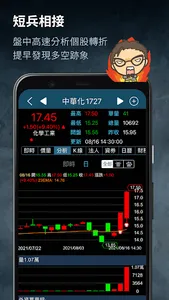 台股短沖戰神 screenshot 5