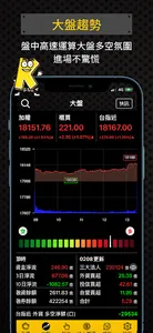 台股關鍵黃金K screenshot 0