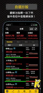 台股關鍵黃金K screenshot 1