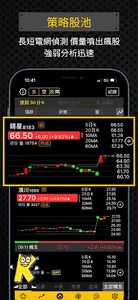 台股關鍵黃金K screenshot 4