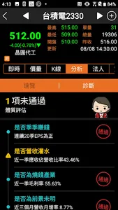 動能存股 screenshot 0