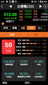 動能存股 screenshot 1