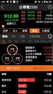 動能存股 screenshot 2