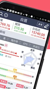 存股助理 screenshot 1