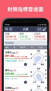 存股助理 screenshot 6