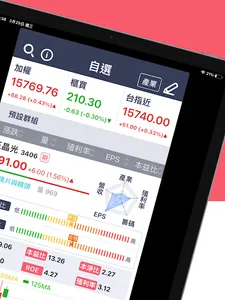 存股助理 screenshot 9