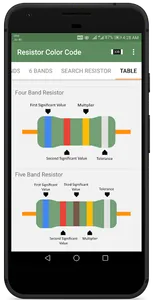 Resistor Color Code And SMD Co screenshot 5