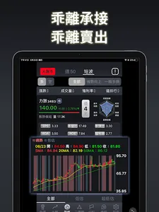 奇貨怪道 screenshot 13