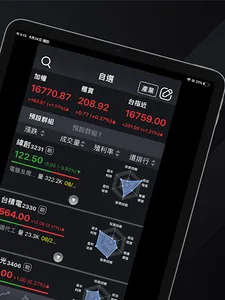 奇貨怪道 screenshot 7