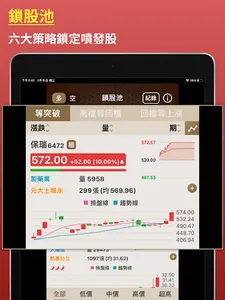 朱家泓 screenshot 10
