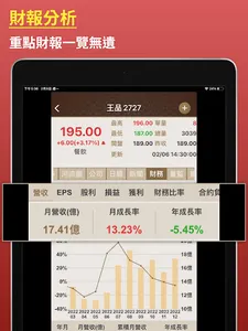 朱家泓 screenshot 13