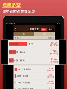 朱家泓 screenshot 15